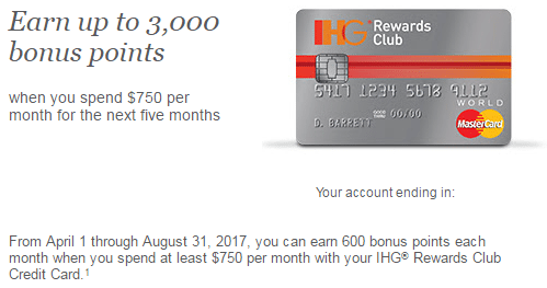3,000 IHG Bonus Points E-mail