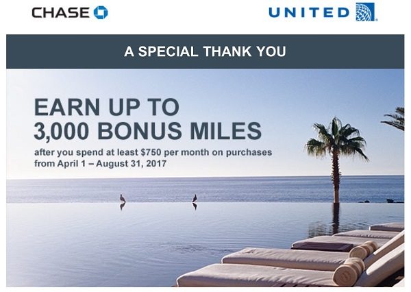 3000 United Bonus Points E-mail