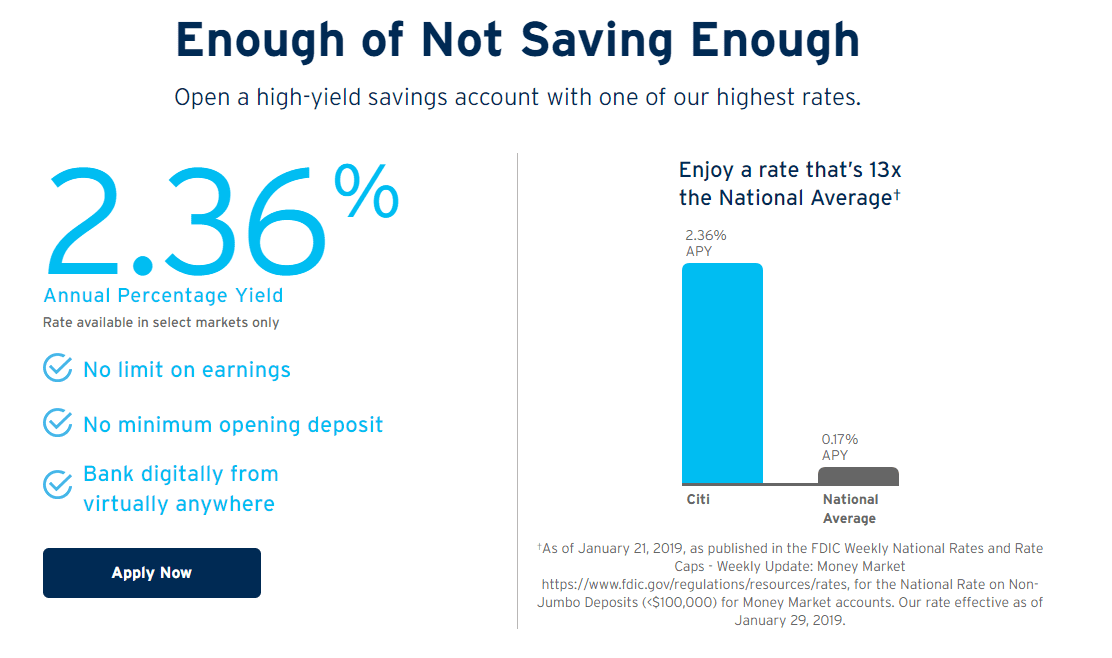 Citi Accelerate Savings Review: High Yields In 2024